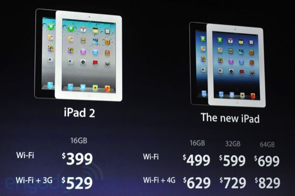 New iPad và iPad 2 – sự lựa chọn nào đúng đắn nhất? 1