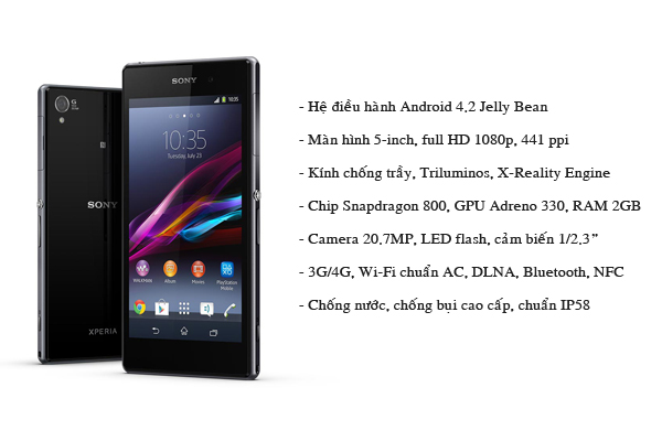 Sony Xperia Z1 - điện thoại Android nên mua trong dịp cuối năm