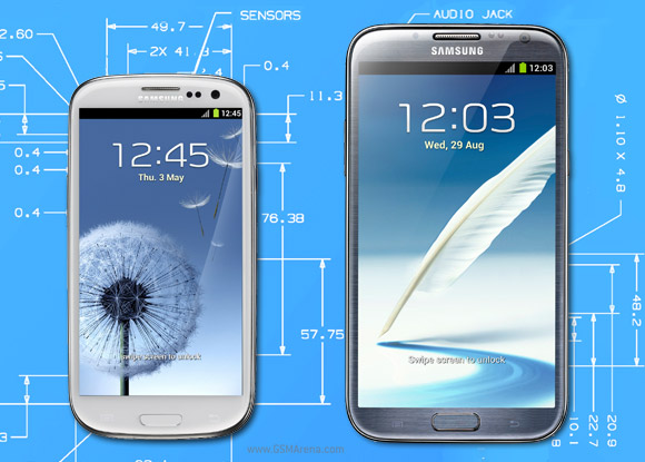 Phu kien iPhone - So sánh Galaxy S3 và Note 2 - Phần 1: Tổng thể