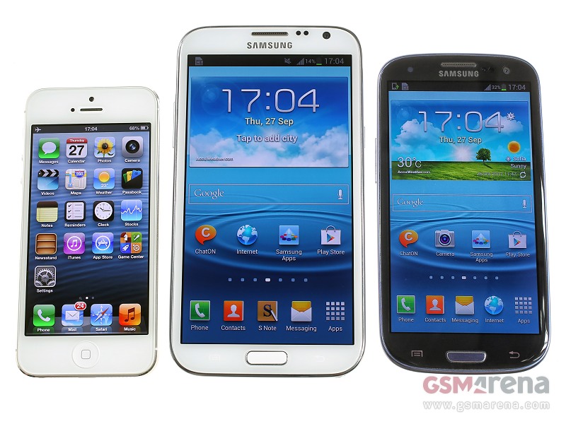 Phu kien iPhone - So sánh Galaxy S3 và Note 2 - Phần 2: Phần cứng và màn hình